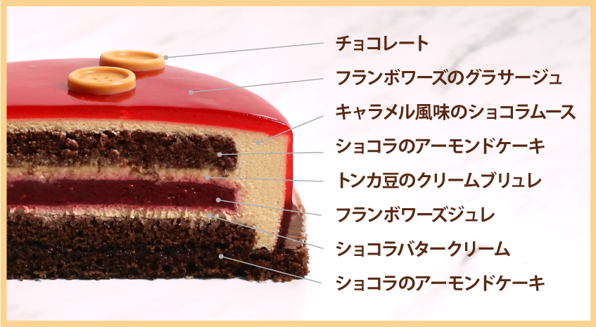 ほんのりキャラメル風味のショコラムースで、バニラのような甘い香りのスパイス「トンカ豆」の香りをとじ込めたまろやかな口どけのブリュレと、キリッとした酸味のフランボワーズのジュレを包みました